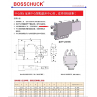 原裝進口BOSSCHUCK中心架,廠家直銷,售后服務