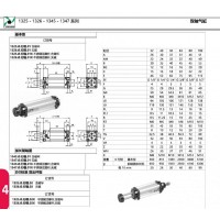 .01  PNEUMAX双轴气缸